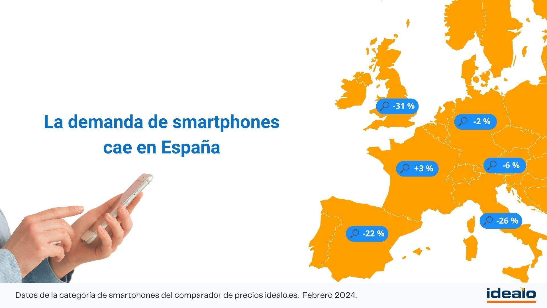 Demanda de móviles 2024, idealo.es