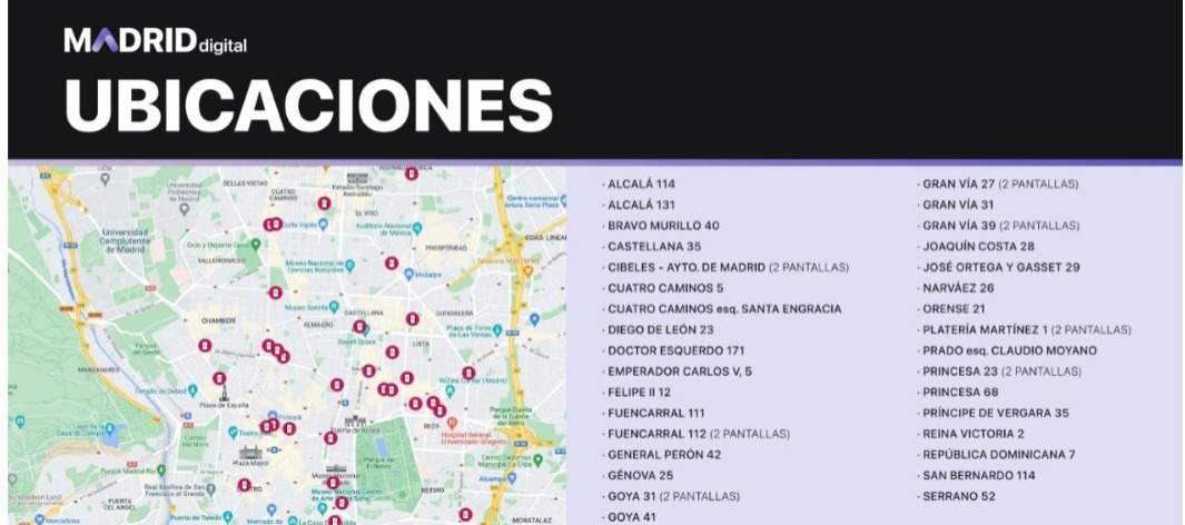 Ubicación de los carteles de la Semana Santa de Zamora