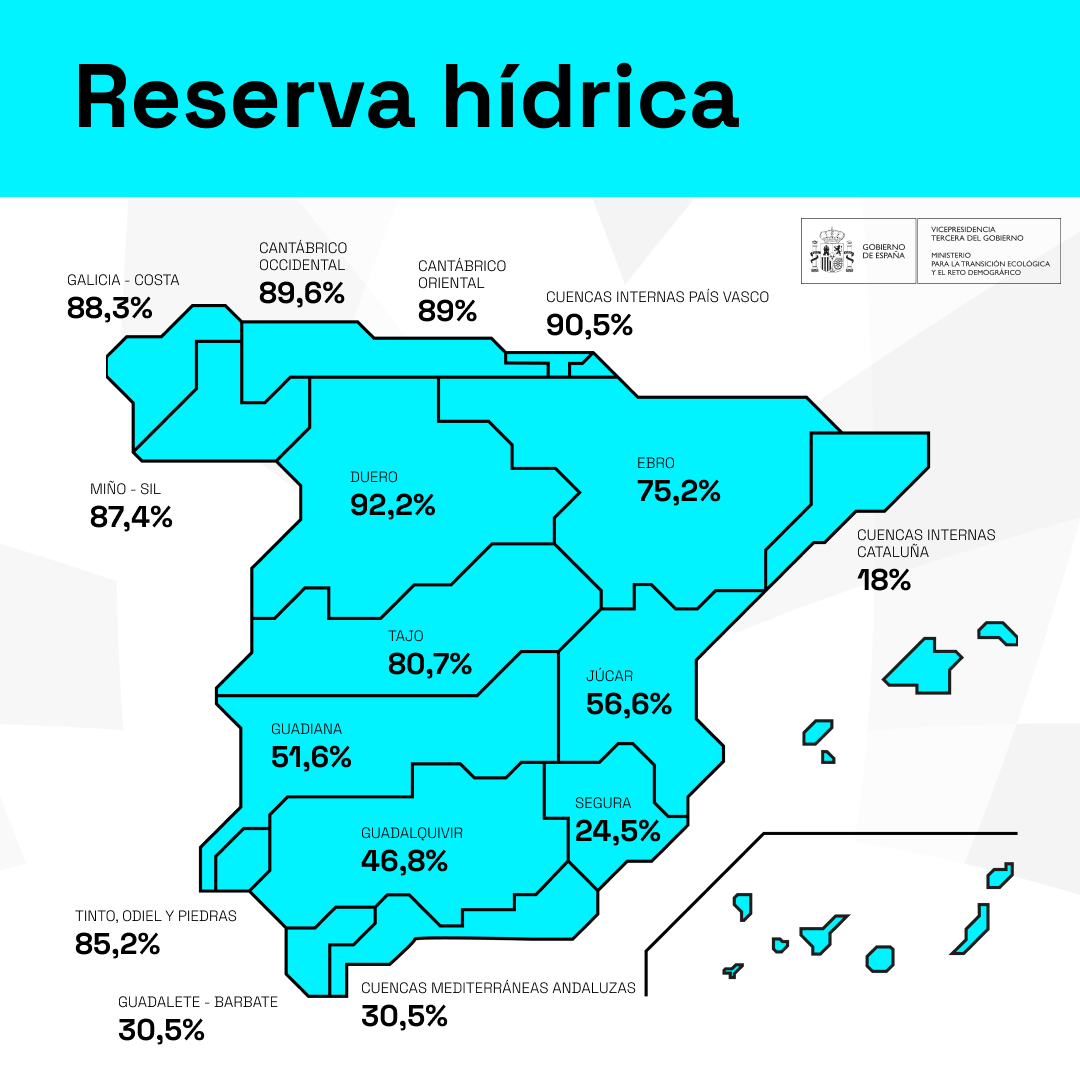 Mapa reservas semana del 16 de abril