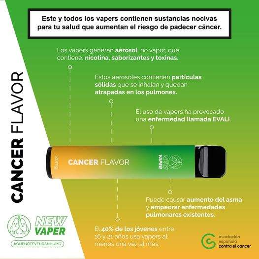 Datos sobre el consumo de vapers