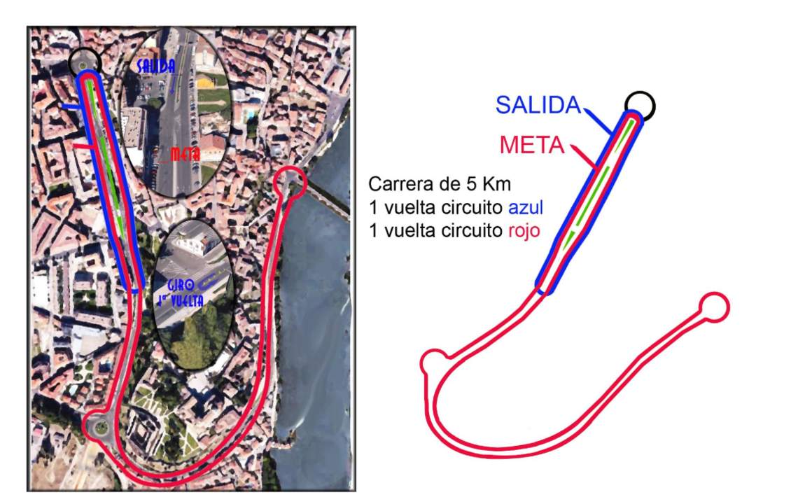 Recorrido IX Carrera El Cerco de Zamora