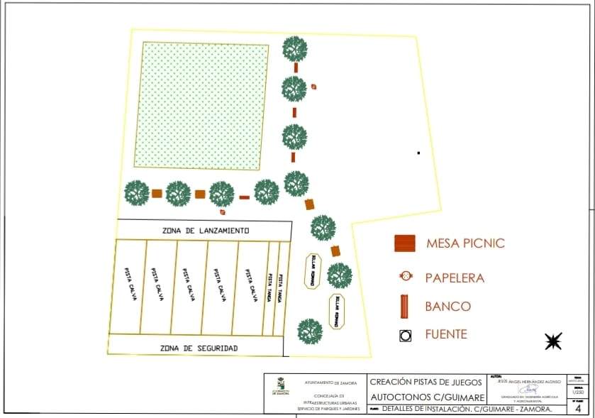 SAn Isidro
