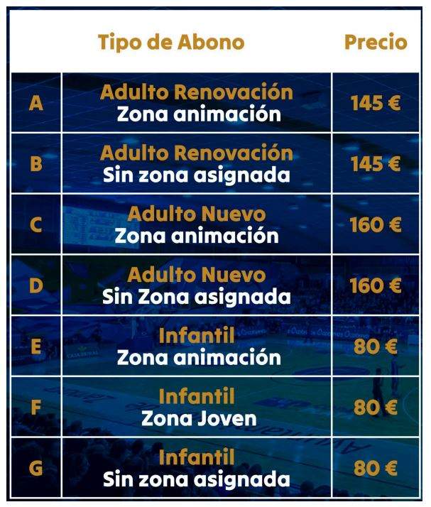 Abono CB Zamora 2024