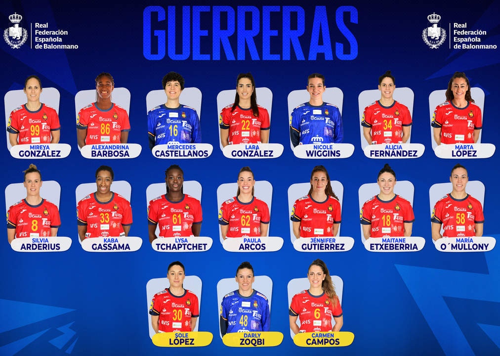 Convocadas RFEB Femenino