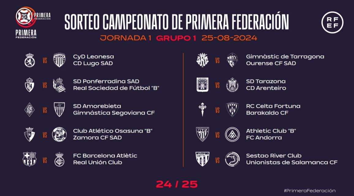Primer partido zamora cf