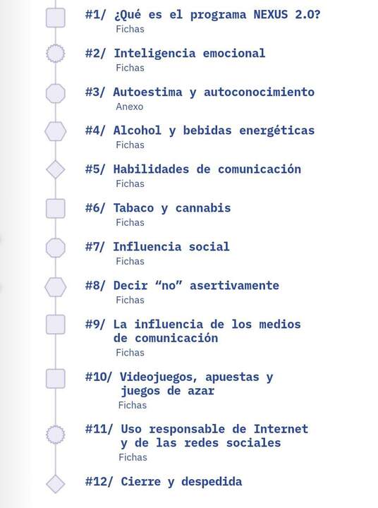PROGRAMA nexus