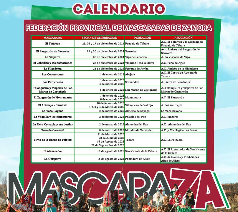 Fechas Mascaradas Zamora
