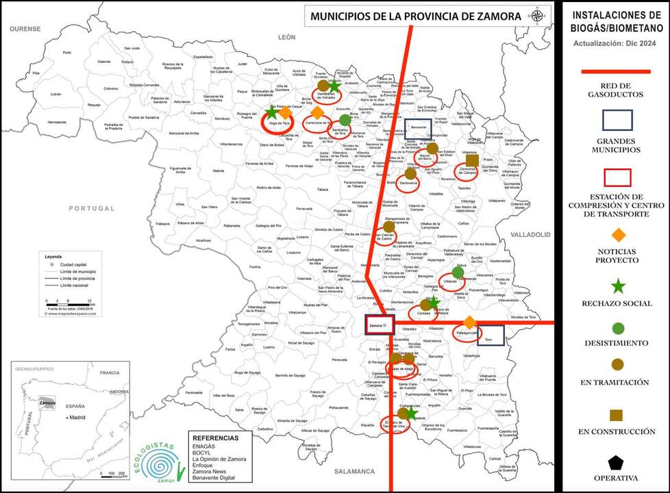 MAPA BIOMETANO