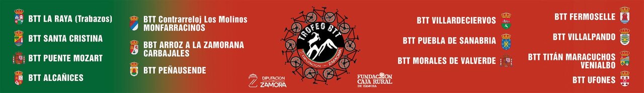 PRUEBAS BTT 2025
