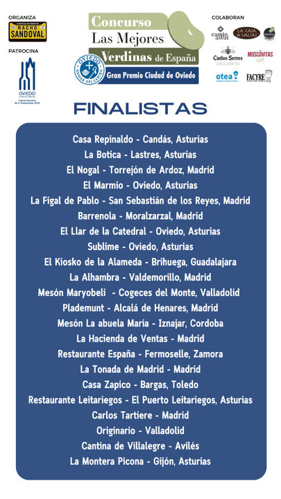 Finalistas 2025