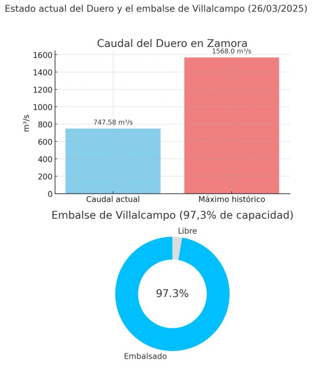 output (1)