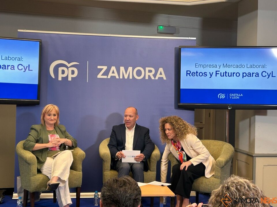 Empresa y Mercado PP CYL