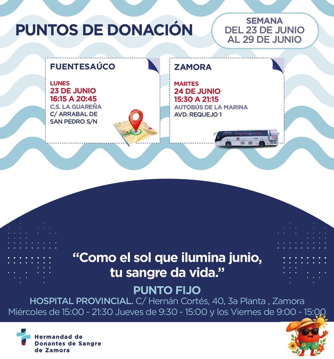 Semanal 4
