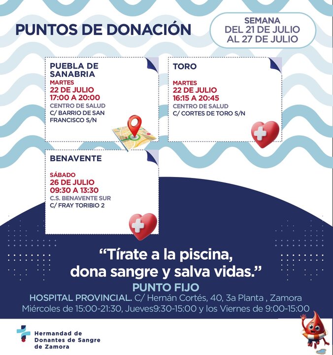 Semana 4 Julio - Dona Sangre