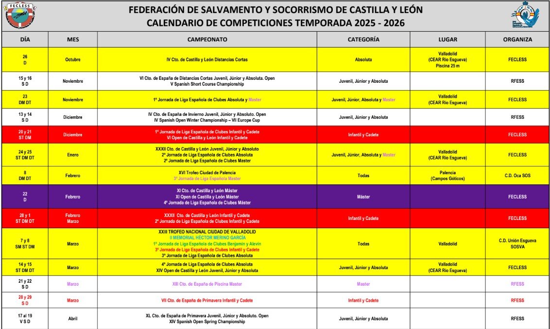 Calendario 2025-2026 Federación Salvamento y Socorrismo Castilla y León