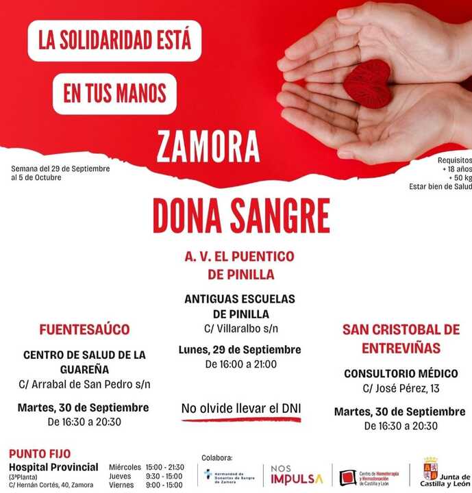 Donaciones semana 29 septiembre-5 de octubre