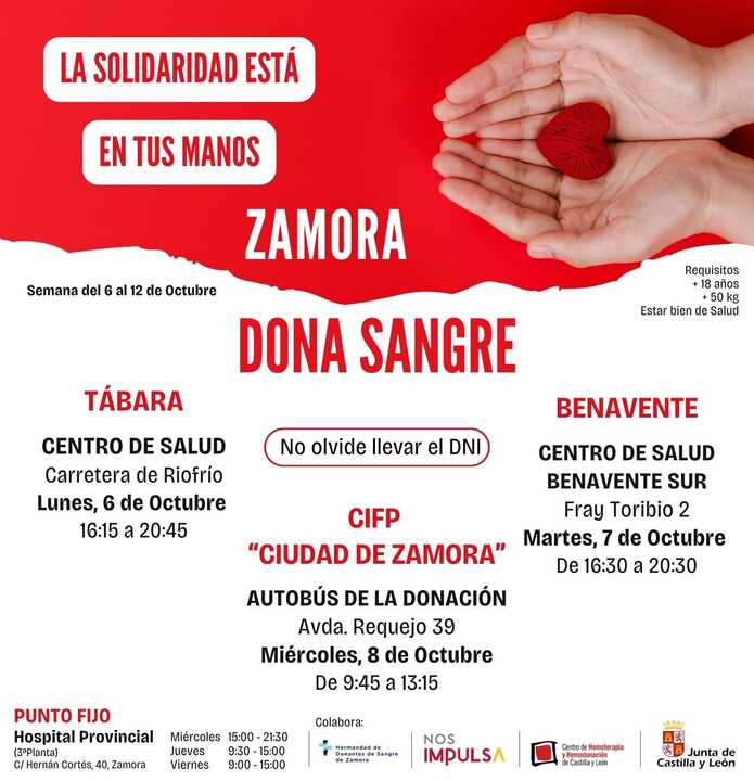 Semana 2 Octubre