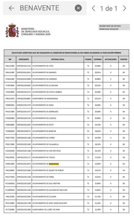 Subvenciones Colonias Felinas - imagen PSOE Benavente