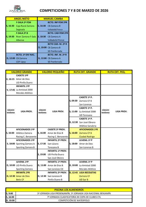 Juegos escolares zamora décima jornada