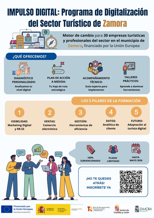 Infografia programa