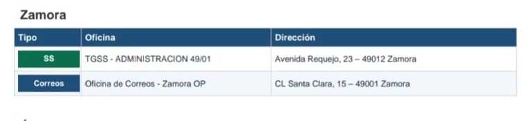Oficinas de regularización en Zamora
