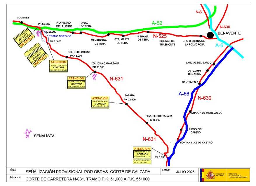 Corte N-631