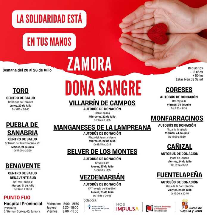Donaciones semana del 20 de julio