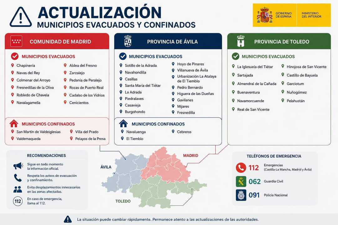 Lista municipios evacuados