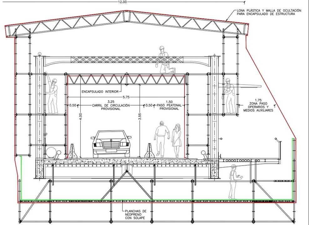 Proyecto Puente de HIerro