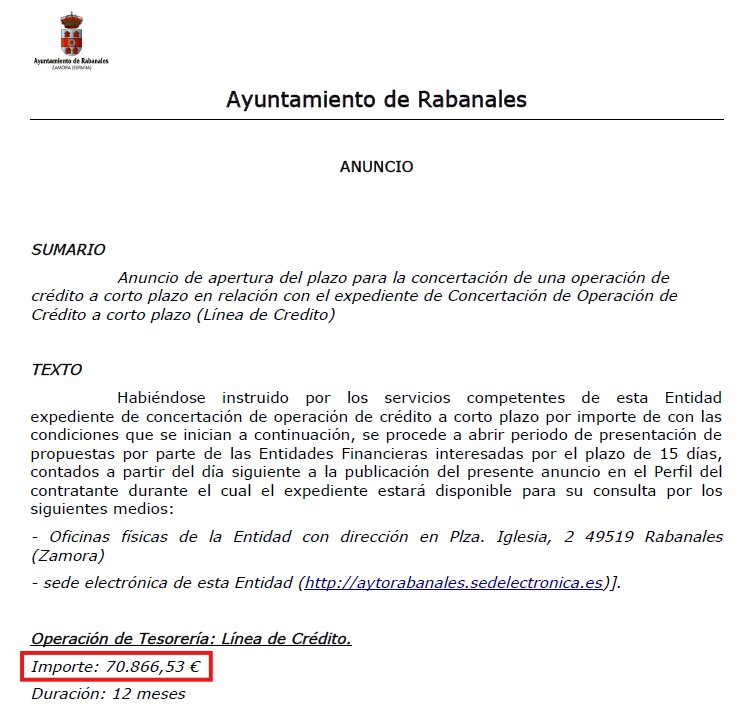 Rabanales crédito 2026
